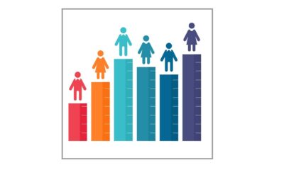 New population Risk Tool Predicts Risk of Premature Mortality at the Population Level